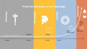 how-to-survive-the-plastic-age-9-638
